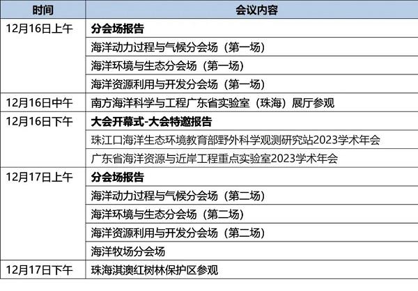 中山大学海洋系统科学开放年会2023第三轮通知